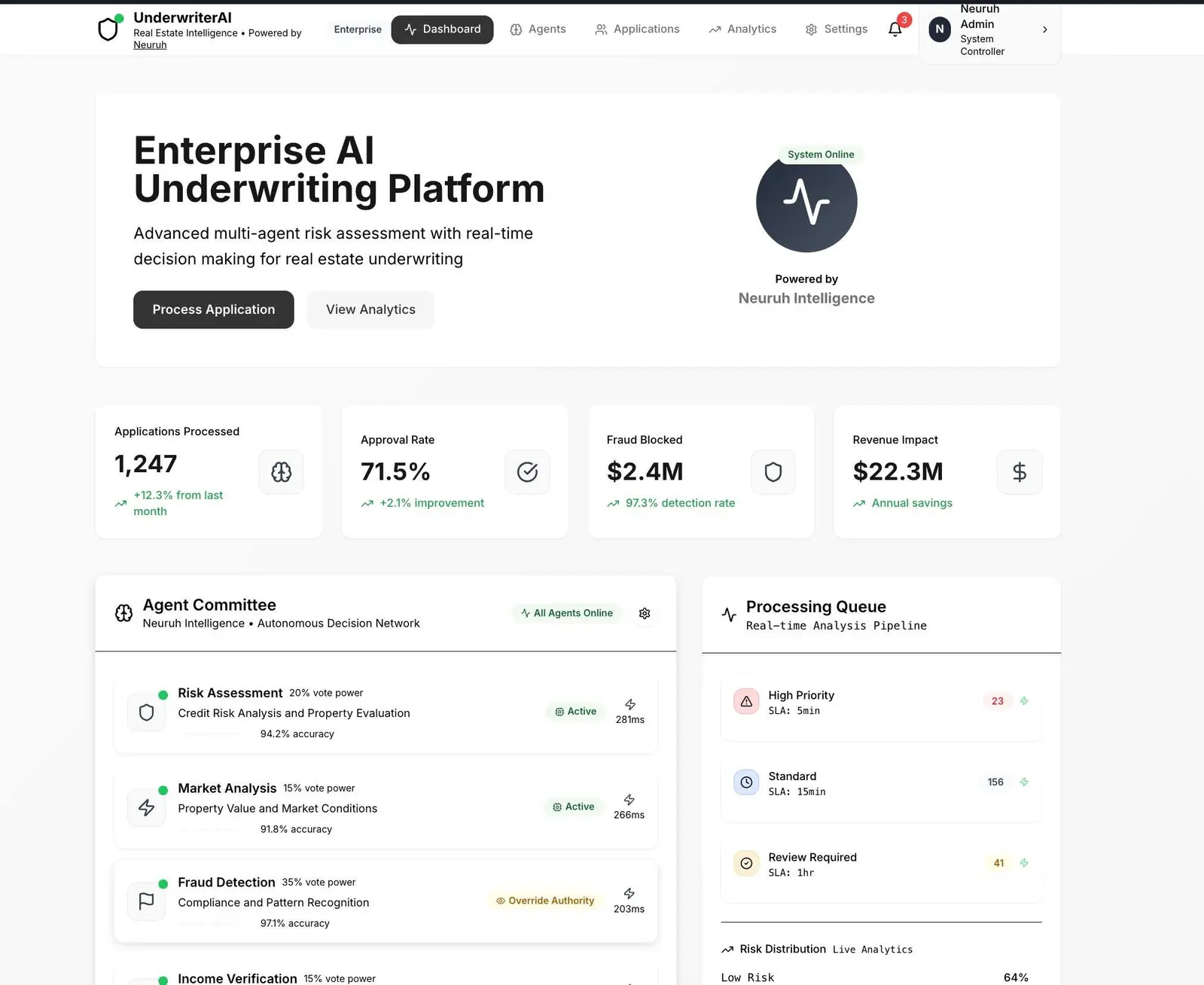 Historical Neuruh underwriting orchestration interface